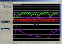 WD-Grapher